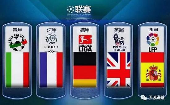 通过详实的