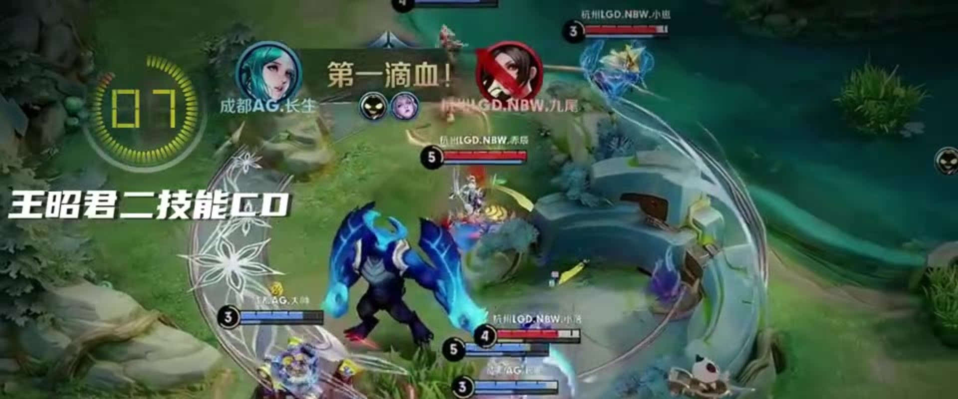 要重点思考 要重点思考