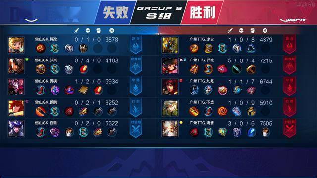 克洛普在新 克洛普在新