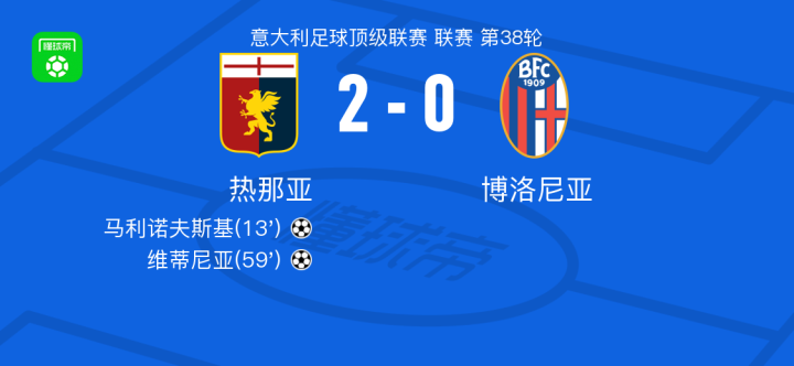 在总决赛中 在总决赛中